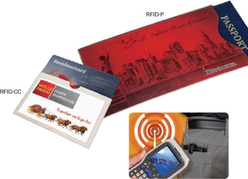 RFID Credit Card Data Protection Sleeves