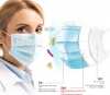 Medical Disposable Mask - ASTM Level 3