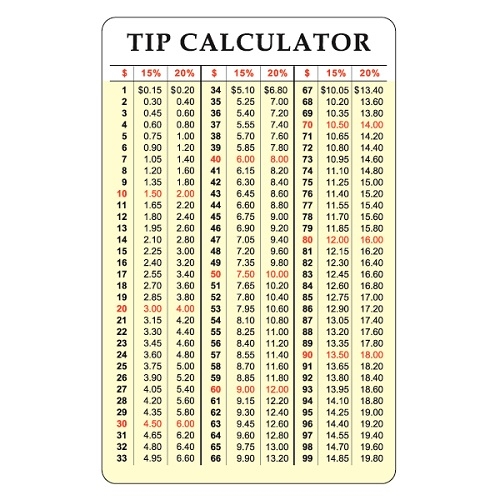 Tip Calculator Card