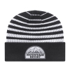Mesh Knit Cap w/Alternating Bands of Mesh & Solid Texture