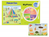 My Plate Healthy Eating Placemat Set w/ Repo Sheet